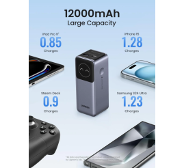 Slika izdelka: Ugreen prenosna polnilna baterija 12.000mAh, 100W