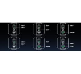 Slika izdelka: Ugreen Uno polnilec 100W s štirimi priključki 