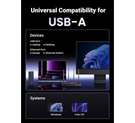 Slika izdelka: Ugreen USB 3.0 2.5Gbps mrežni adapter