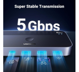 Slika izdelka: UGREEN USB 3.0 stikalo za 2 računalnika, ki si delita naprave USB C & A