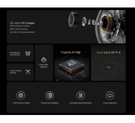 Slika izdelka: Xiaomi Smart Camera C700