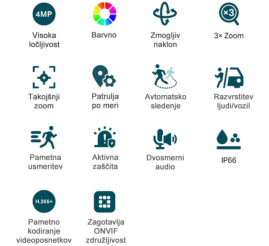 Slika izdelka: Zunanja nadzorna kamera TP-Link VIGI C540V 4 MP 220V 100° montažna nočni pogled (VIGI-C540V)